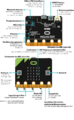Hardware microbit.png