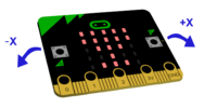 Microbit x.png