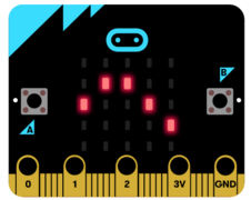 Weg 2 auf der LED-Matrix