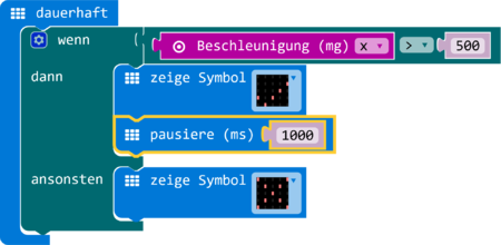 Bedingte Anweisungen – microbit - Das Schulbuch